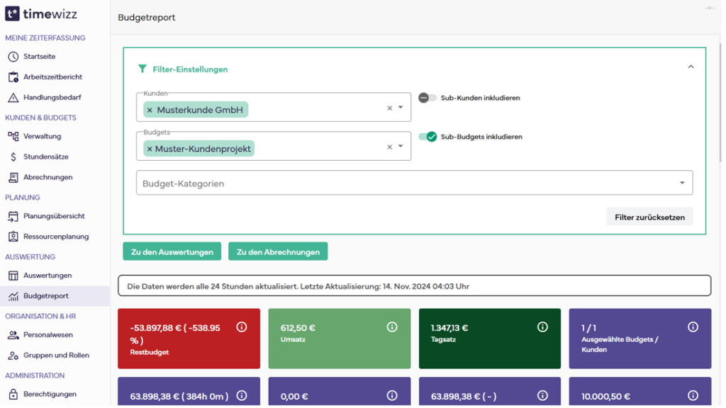 Budget- und Auslastungsübersicht in Timewizz